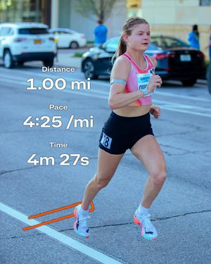Image post by @allie_ostrander on Instagram