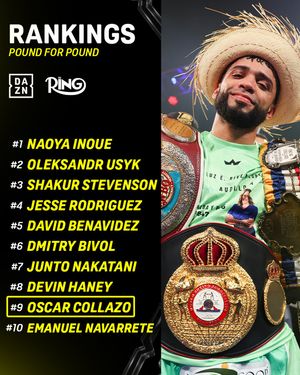 Image post by @daznboxing on Instagram