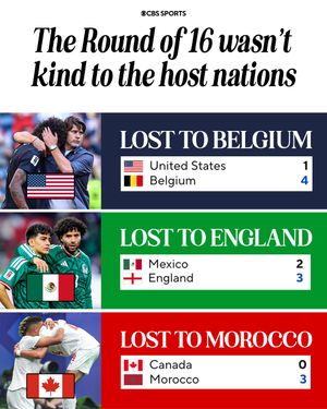 Video post by @cbssports on TikTok