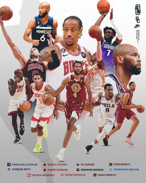 Image post by @USC_Hoops on Twitter