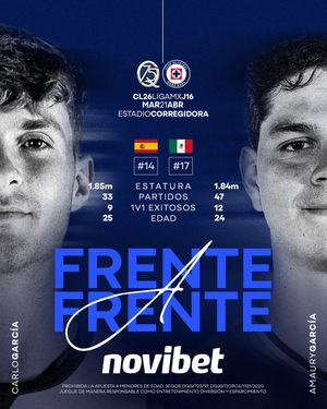 Image post by @cruzazul on Instagram