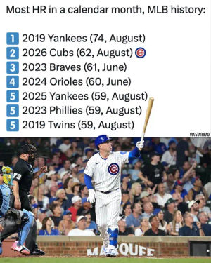 Image post by @draftkings on TikTok