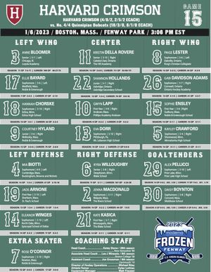 Image post by @HarvardWHockey on Twitter