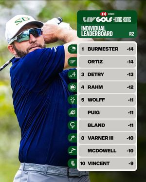 Image post by @livgolfleague on Instagram