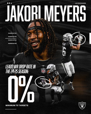 Image post by @raiders on Instagram