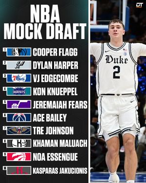 Image post by @dunktopic on Instagram