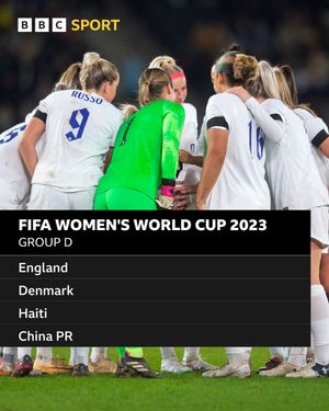 Image post by @bbcsport on Instagram