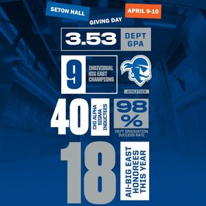 Image post by @shuathletics on Instagram