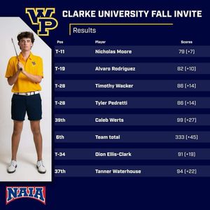 Image post by @wpumensgolf on Instagram