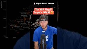 Video post by @andrewfenichel on YouTube