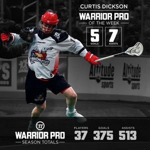 Image post by @warriorlax on Instagram