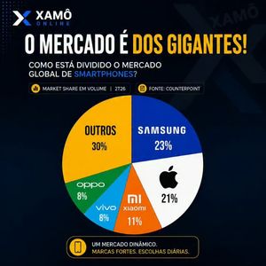 Image post by @profluizbarbosa on Instagram
