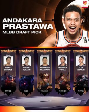 Video post by @iblindonesia on TikTok