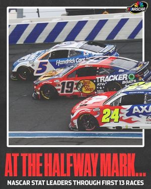 Image post by @nascaronnbc on Instagram