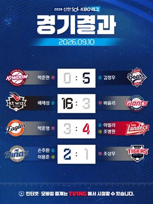 Image post by @kbo.official on Instagram