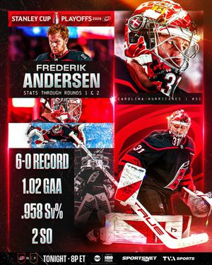 Image post by @NHL on Twitter