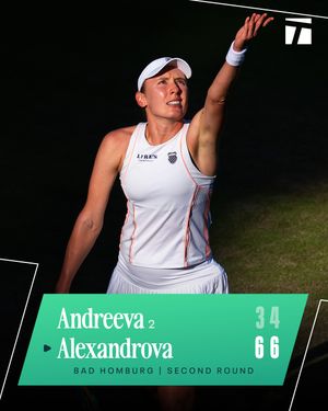 Image post by @tennischannel on Instagram