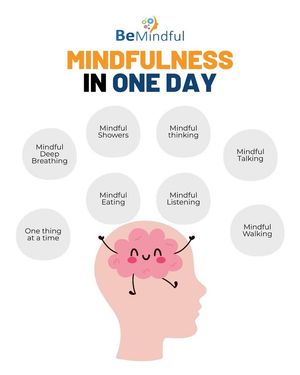 Image post by @Bemindful.us.org on Facebook