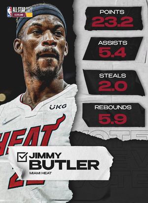Image post by @FanDuelSN_Heat on Twitter