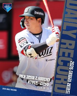 Image post by @kbo.official on Instagram