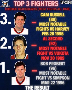 Image post by @hockeyfights on Instagram