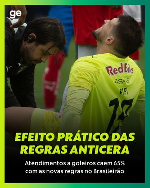 Image post by @ge.globo on Instagram