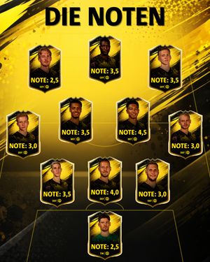 Image post by @rnbvb on Instagram