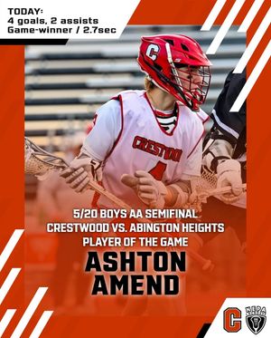 Image post by @nepalacrosse on Instagram