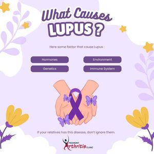 Image post by @PiedmontArthritisClinic on Facebook