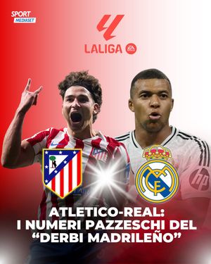 Image post by @sportmediaset on Instagram
