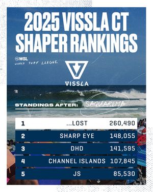 Image post by @wsl on Instagram