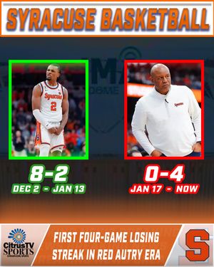 Image post by @citrustvsports on Instagram