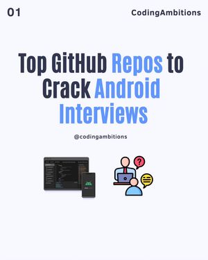 Image post by @codingambitions on Instagram