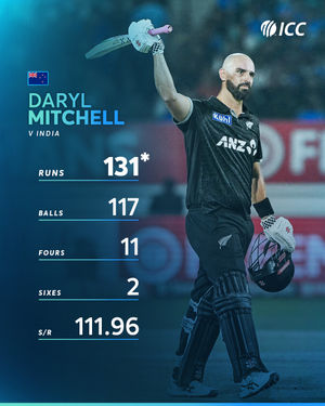 Image post by @icc on Instagram