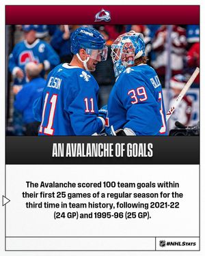 Image post by @NHLPR on Twitter