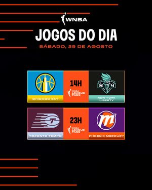 Image post by @nbabrasil on Instagram