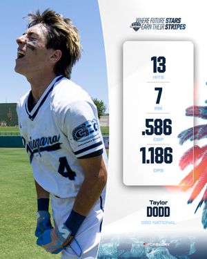 Image post by @USABaseEvents on Twitter