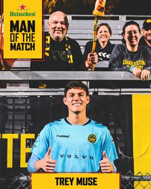 Image post by @charlestonbattery on Instagram
