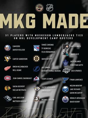Image post by @MuskegonJacks on Facebook