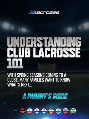 Image post by @3dlacrosse on Instagram