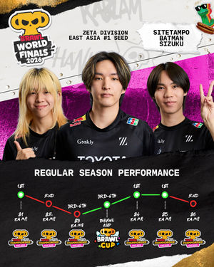 Image post by @brawlstars_esports on Instagram