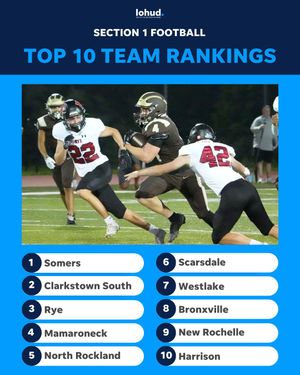 Image post by @lohudsports on Instagram