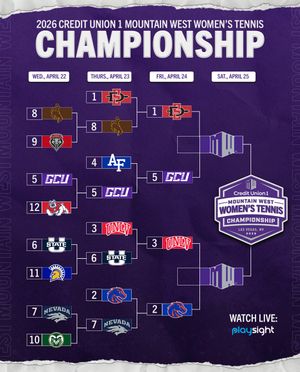 Image post by @mountainwestconference on Instagram