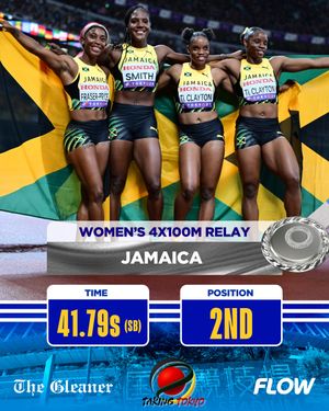 Image post by @jamaicagleaner on Instagram