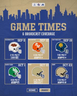 Image post by @tulsa_football on Instagram