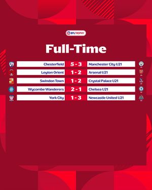 Image post by @efl on Instagram