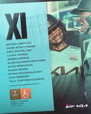Image post by @surreycricket on Instagram