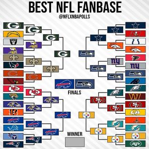 Image post by @nflxnbapolls on Instagram