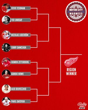 Image post by @BallySportsDET on Twitter