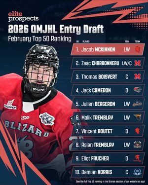 Image post by @eliteprospects on Twitter